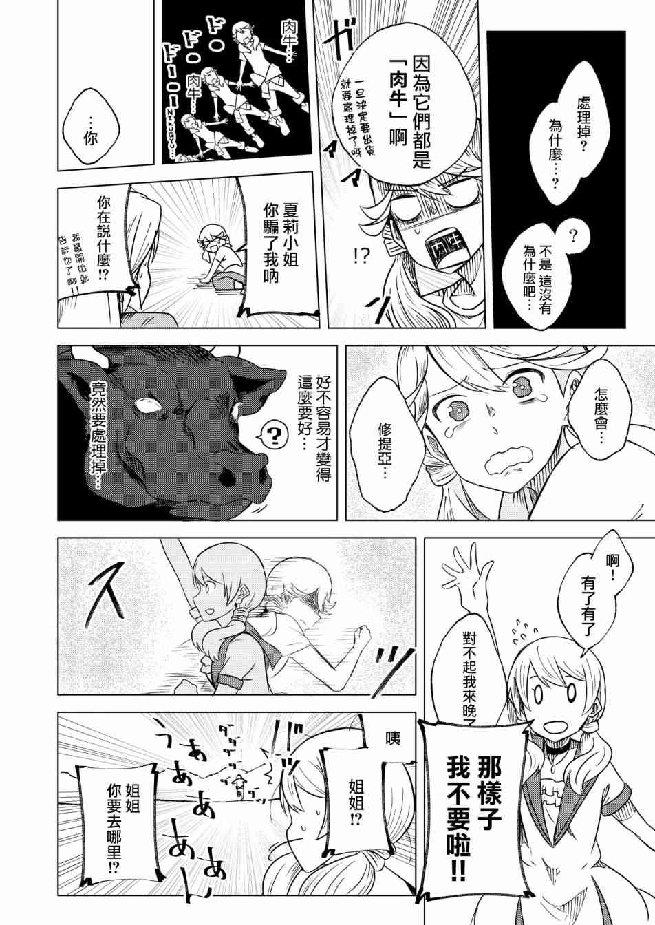 🍴机甲爱丽丝官方四格短篇集 短篇03 第15页