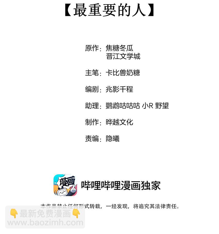061 最重要的人-第63话