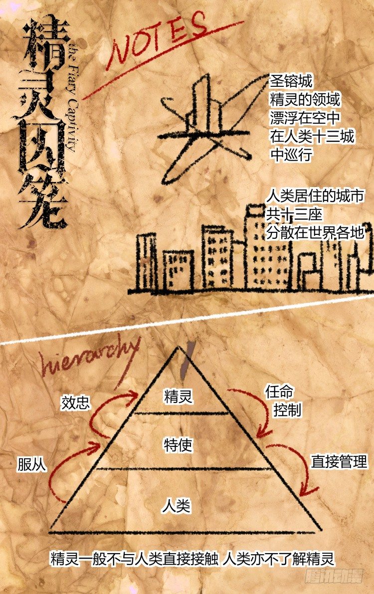 03-第3话
