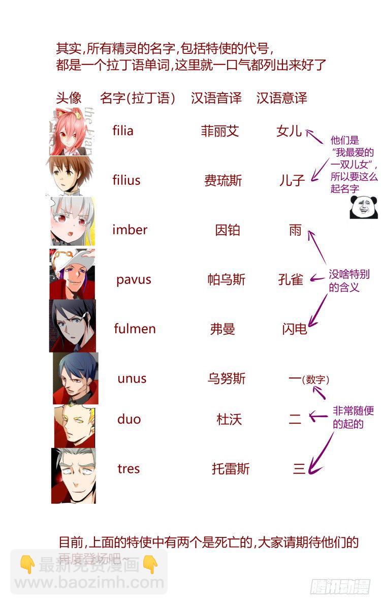 21-第21话