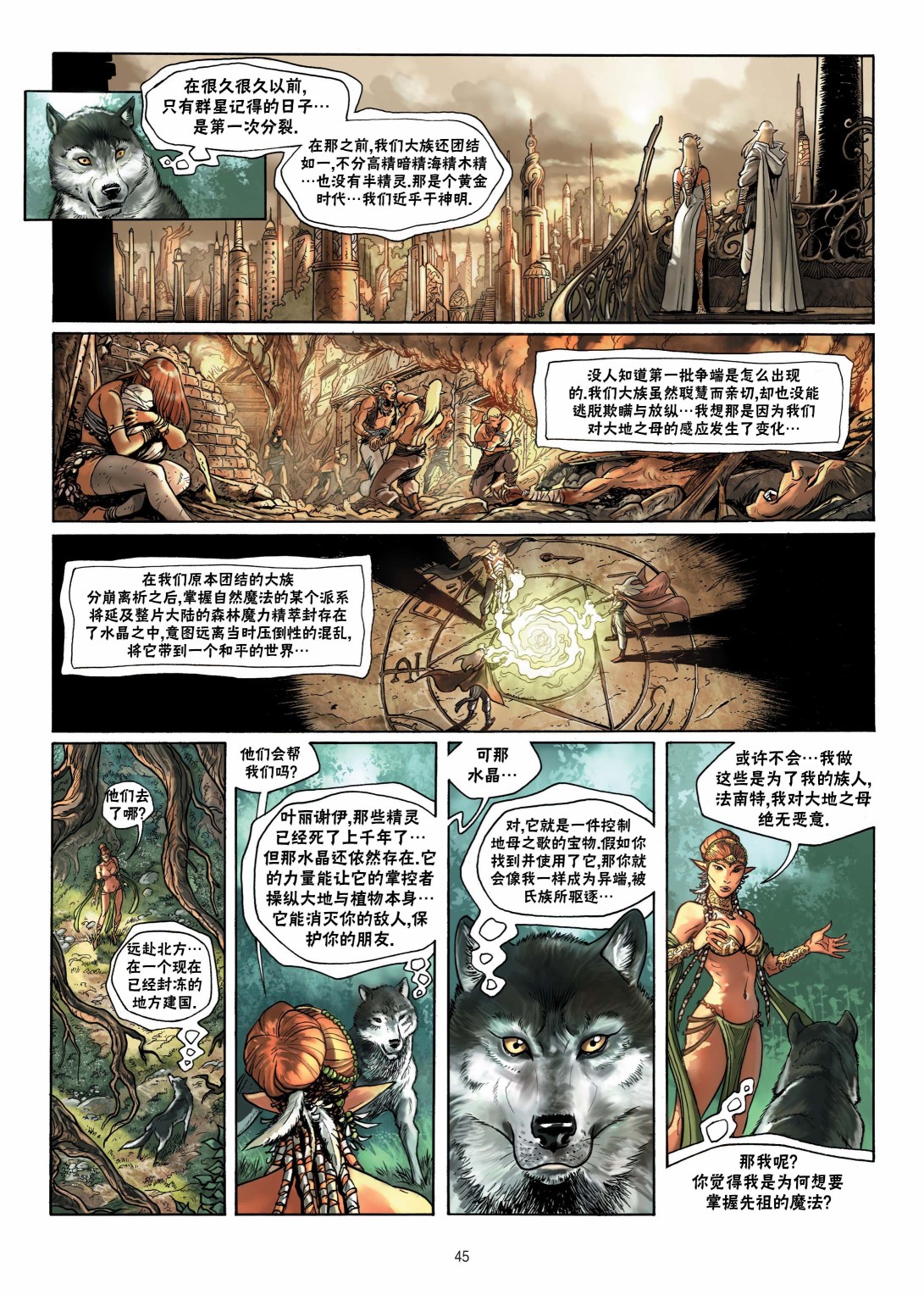 🍴精灵氏族 第07卷下 第18页