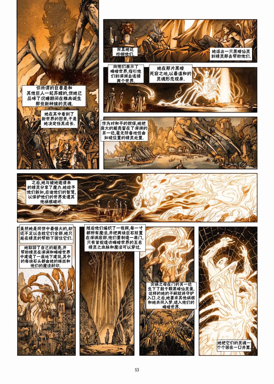 🍴精灵氏族 第18.2话 第25页