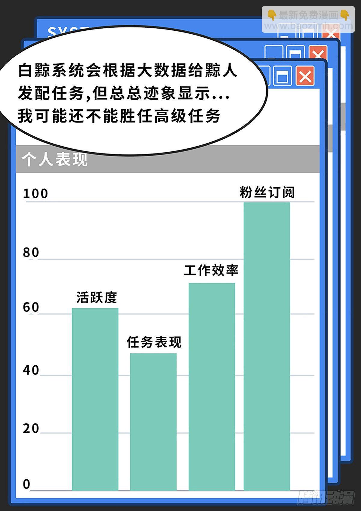 第二十一集-第21话