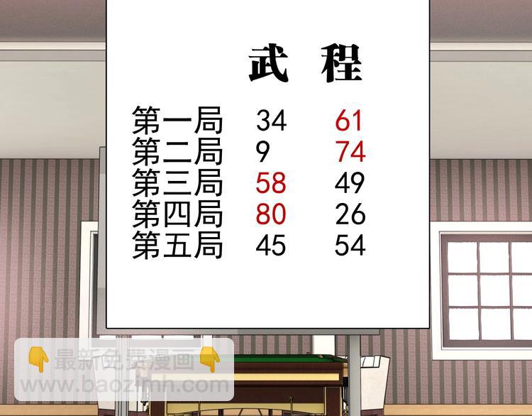 第34话 防守对抗(1/3)-第37话
