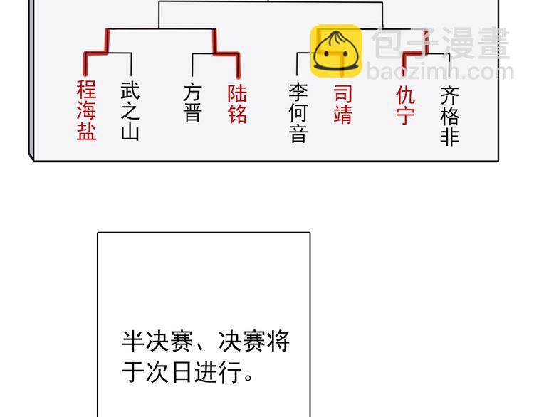 第36话 最强师兄(1/3)-第39话