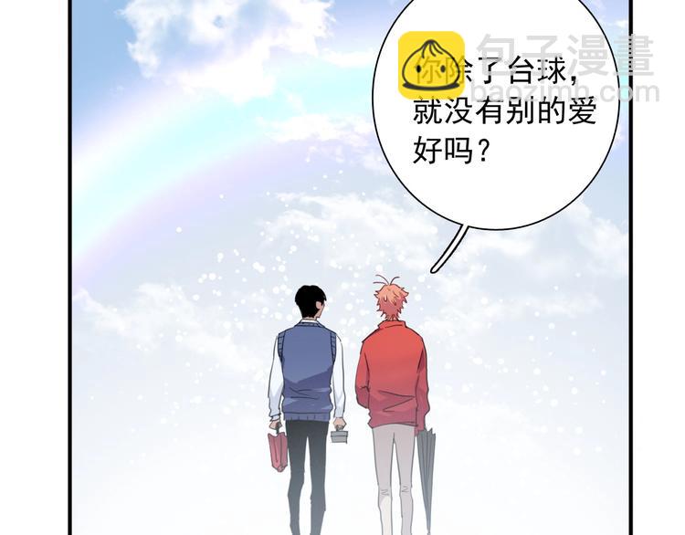 第52话 还是想打台球(1/3)-第55话