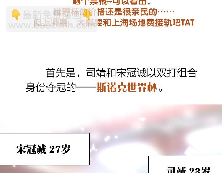 实地取材&mdash;&mdash;创作背后的二三事2(1/2)-第85话
