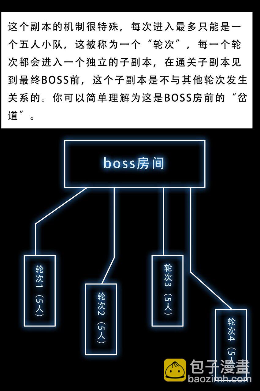 061 弥诺陶洛斯迷宫(1/2)-第61话