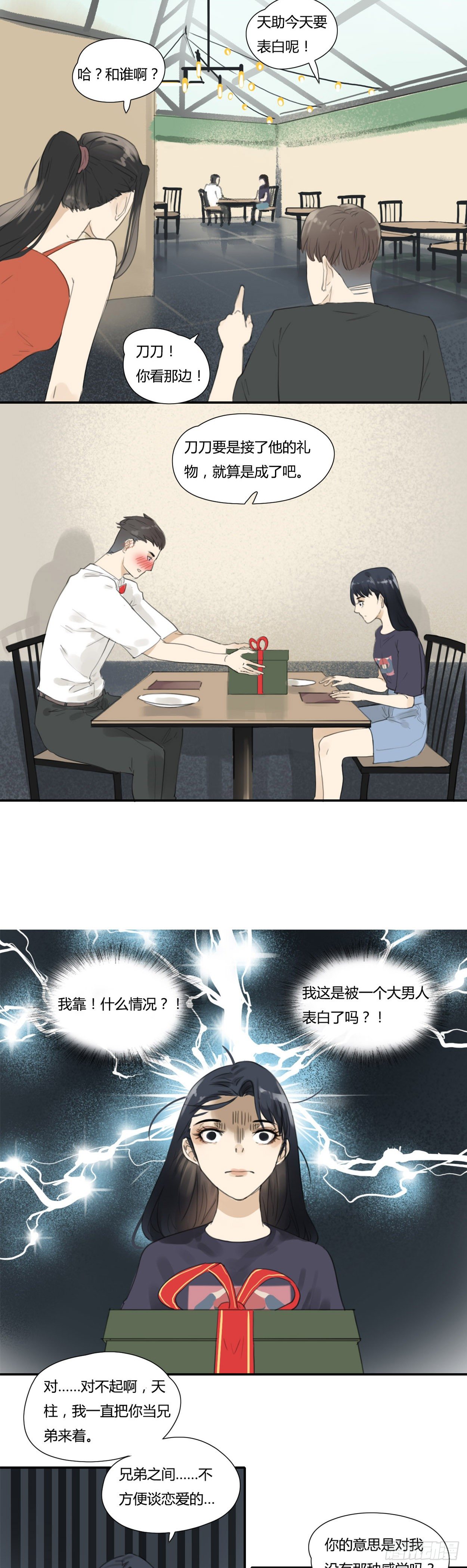 第35话 告白-第37话