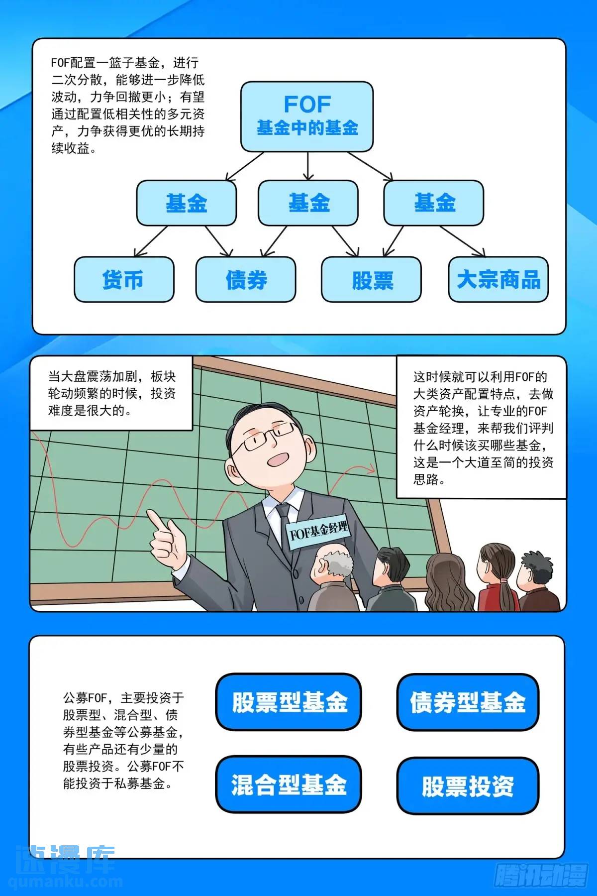 第三十二话：交卷-第31话