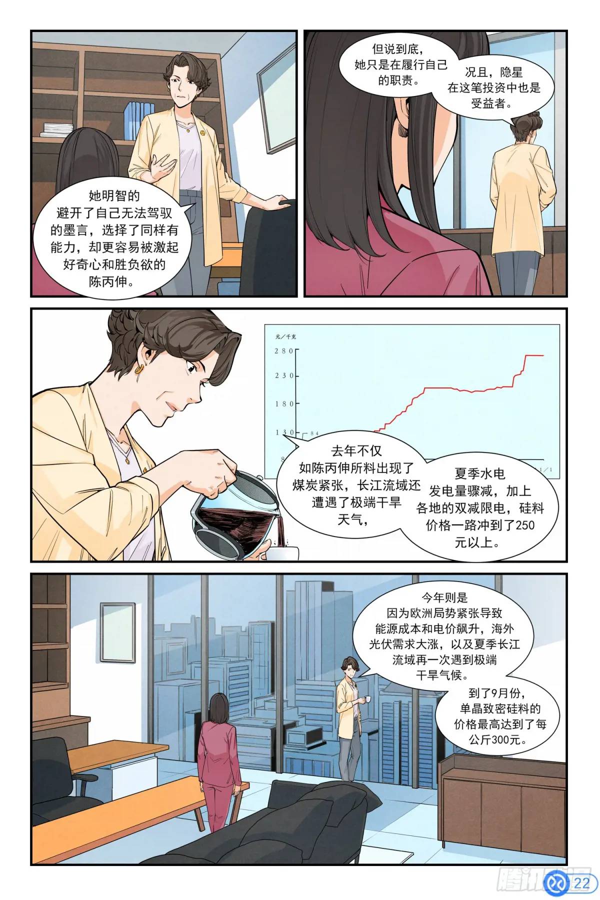 第四十二话：辞职-第41话