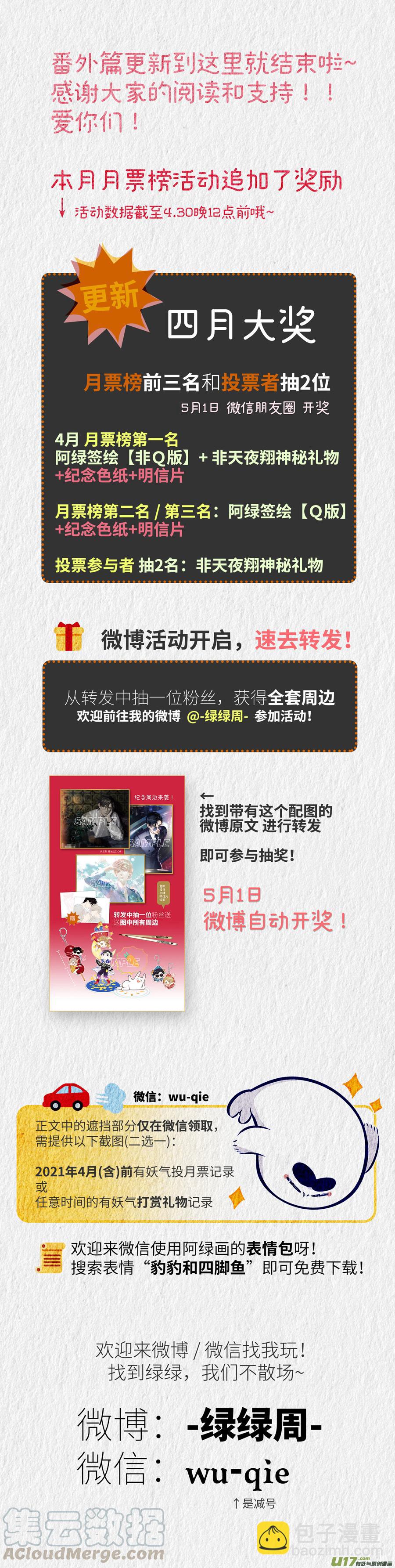 250 番外篇-第235话