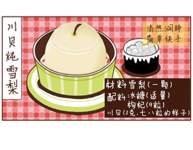 第15话 川贝炖雪梨-第15话