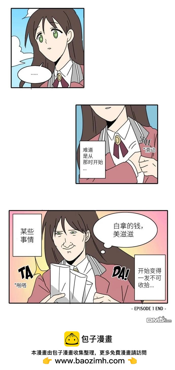🍴今日的首部搞笑漫畫 第1话 第6页