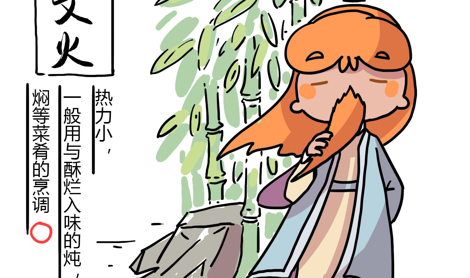 第129话 火候-第129话