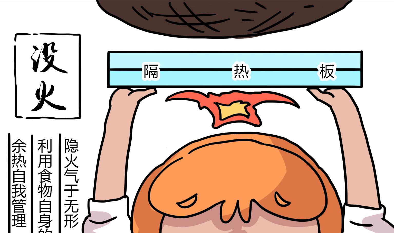 第129话 火候-第129话