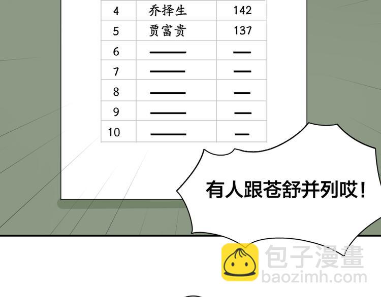 第71话 年级第一换人？(1/3)-第75话