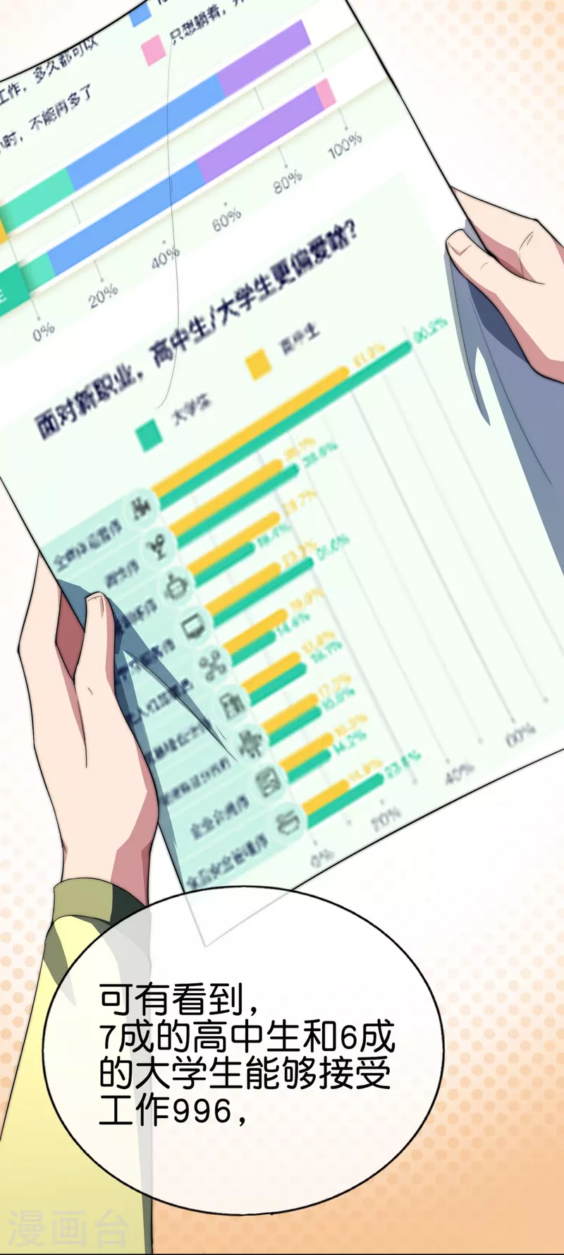 第302话 大学生都喜欢内卷！-第313话