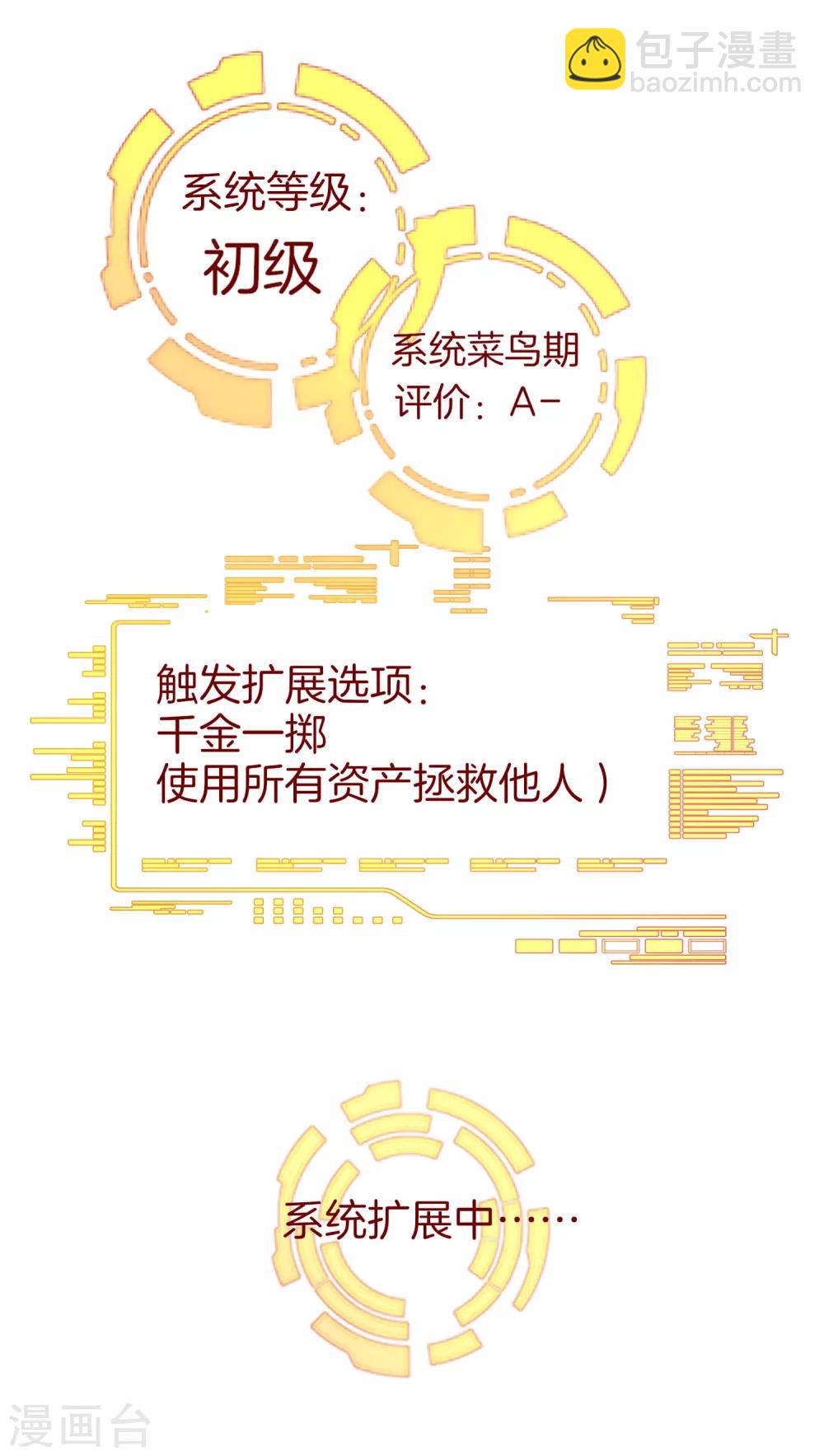 第80话 我的系统不可能那么可爱！-第85话