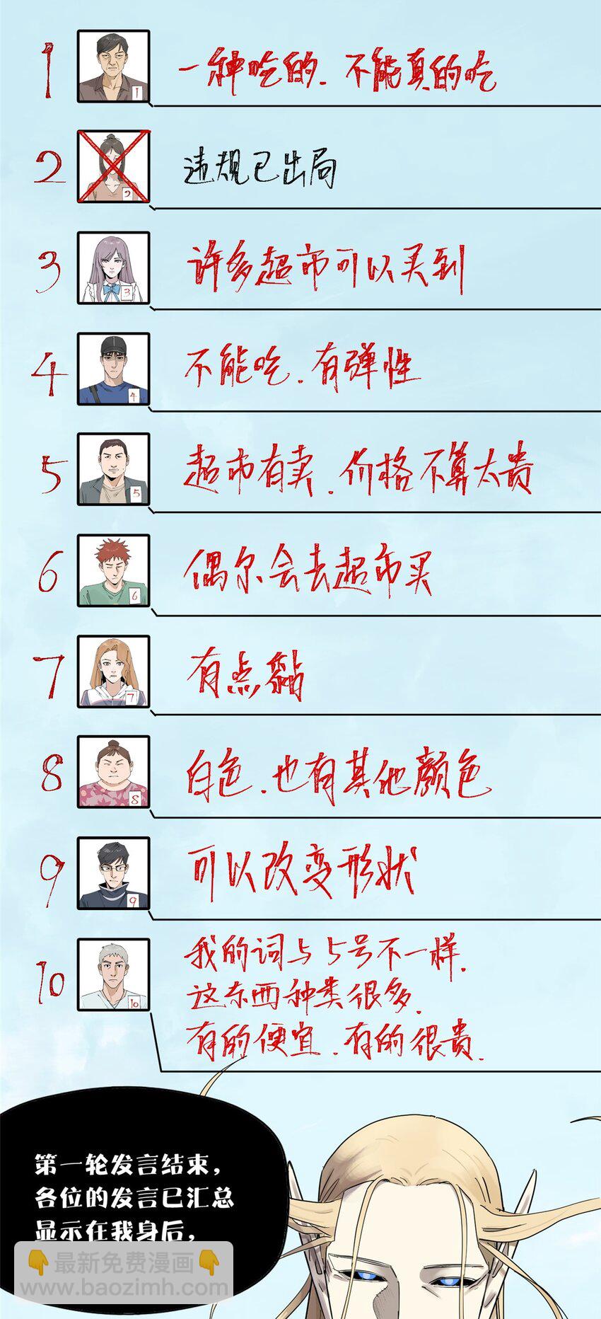 52 谁是卧底（上）(1/2)-第53话