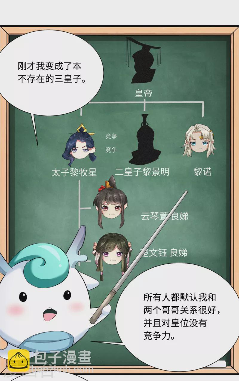 🍴今天又在撩系统 第55话 姐姐会不会痛？ 第3页