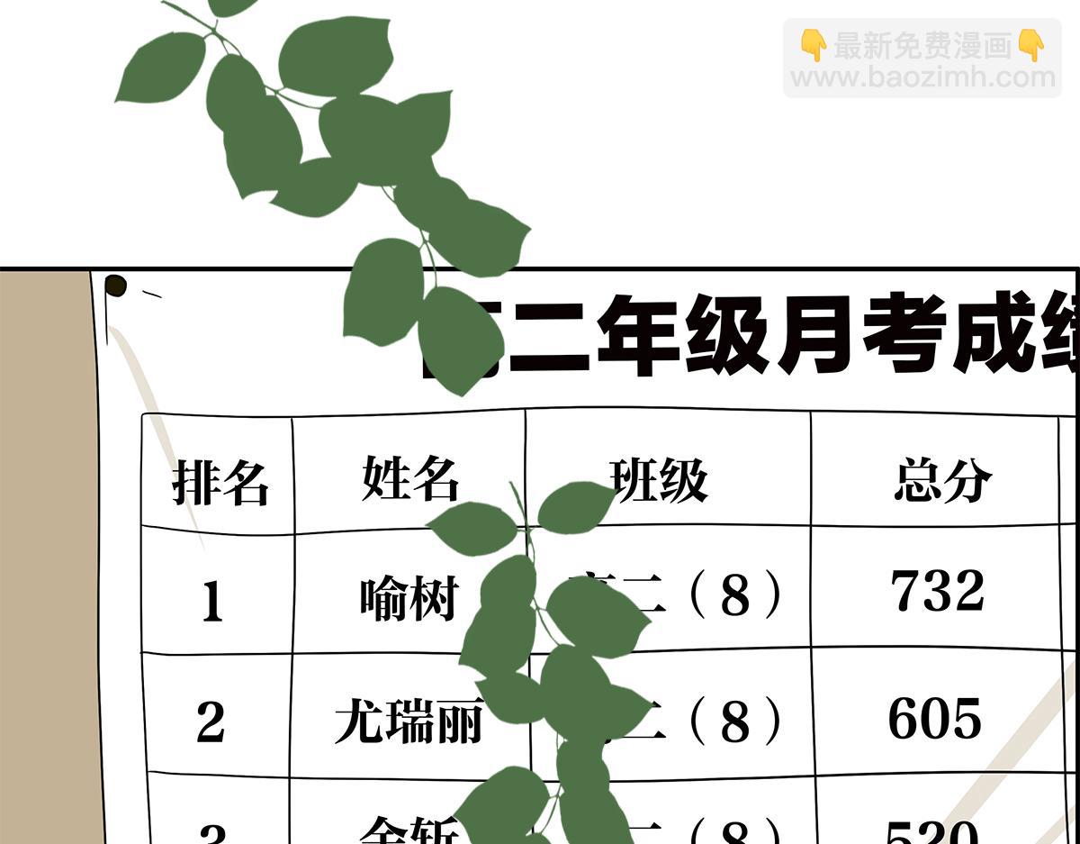 131话 有情敌(1/2)-第135话