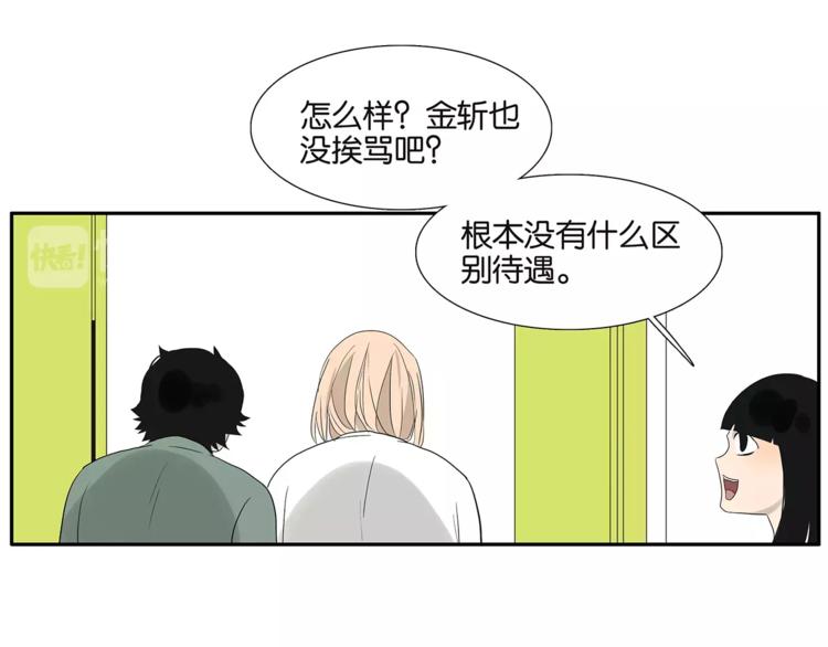 番外 区别待遇(1/2)-第81话