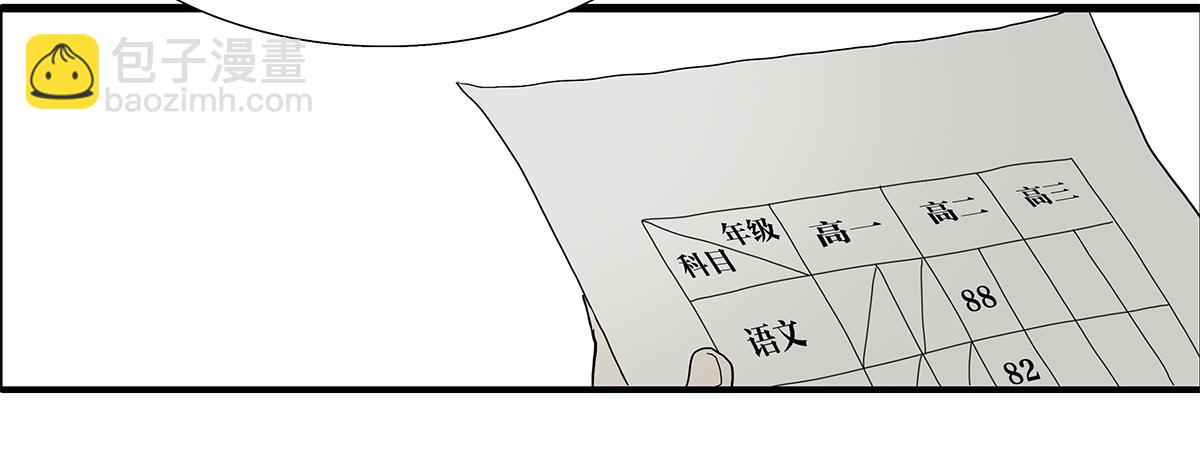 085-补考(1/2)-第89话
