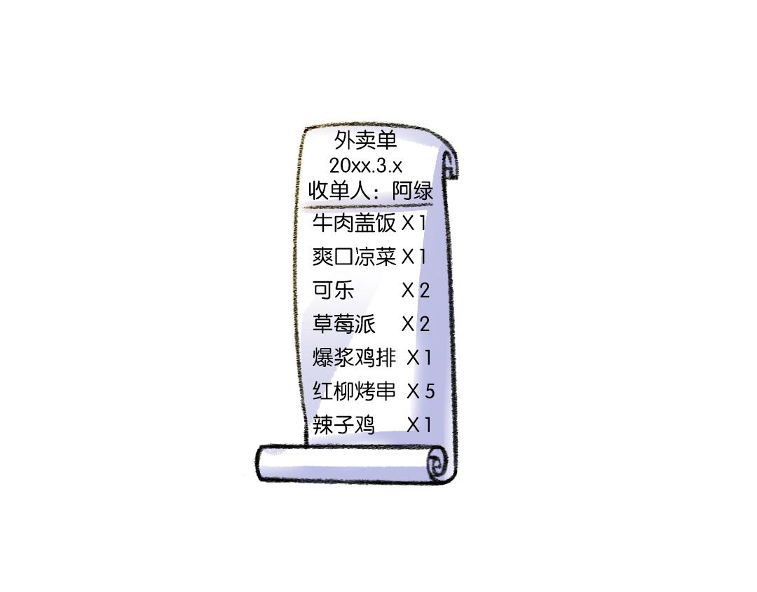 39 午餐是生命的发动机-第35话