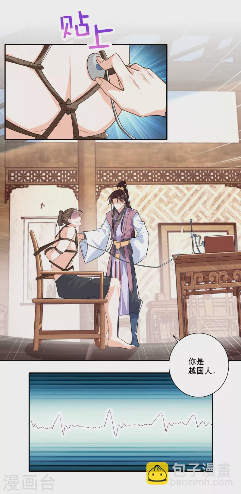 🍴极品狂婿 第32话 审问专家林欢登场 第16页