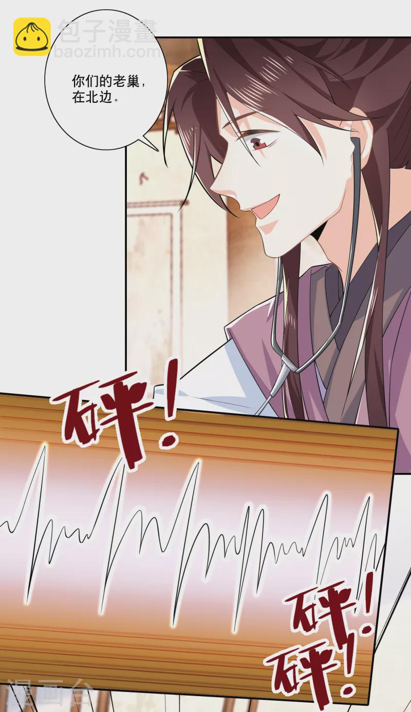 🍴极品狂婿 第32话 审问专家林欢登场 第20页
