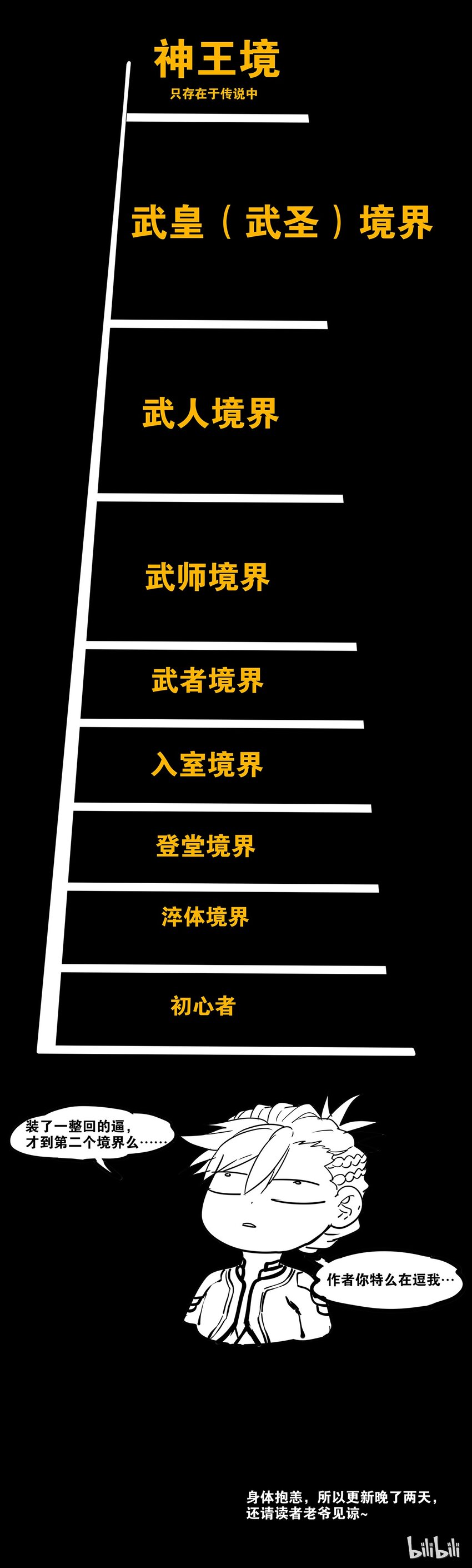 🍴极品仙侠学院 51 破境 第17页