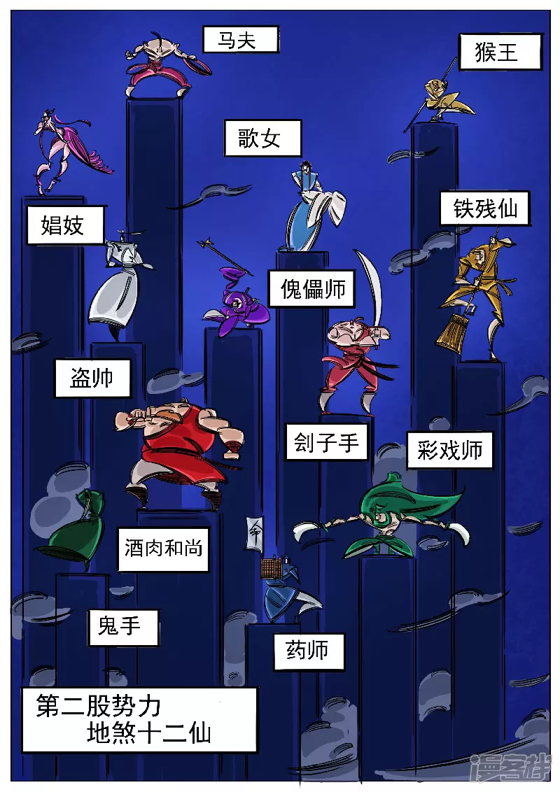 🍴寄生虫 第56话，复仇者 第4页