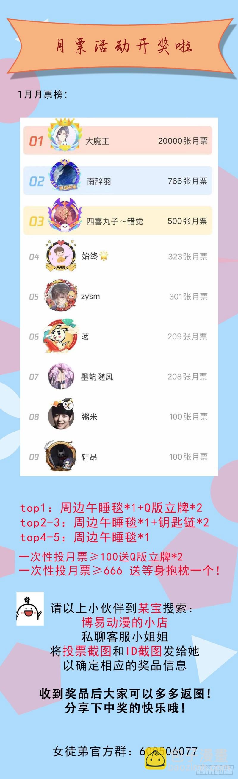 🍴九霄帝神 第254话 这是师傅的天下！ 第40页