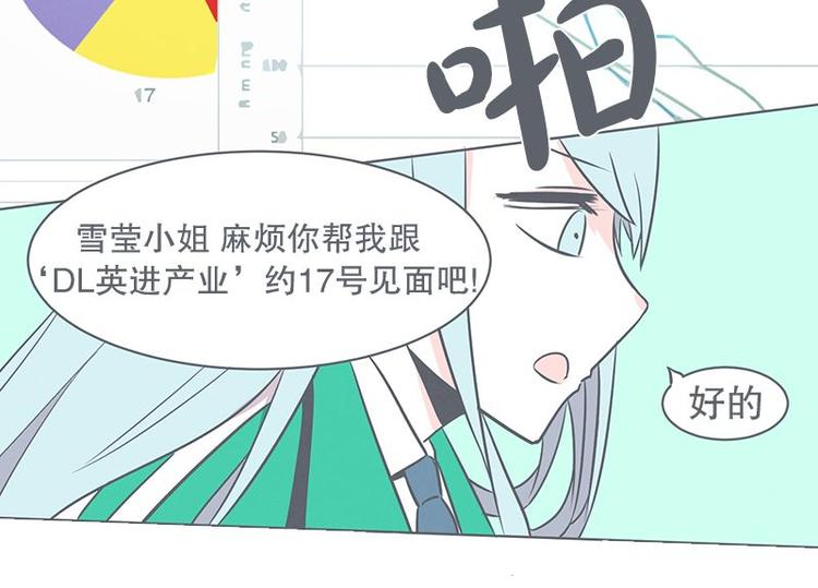 第21话 还是办公椅舒服(1/2)-第21话
