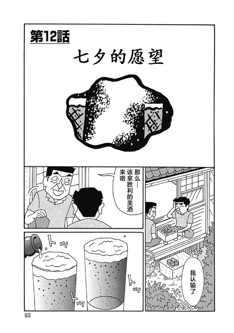 🍴酒之仄径 1001话 第1页