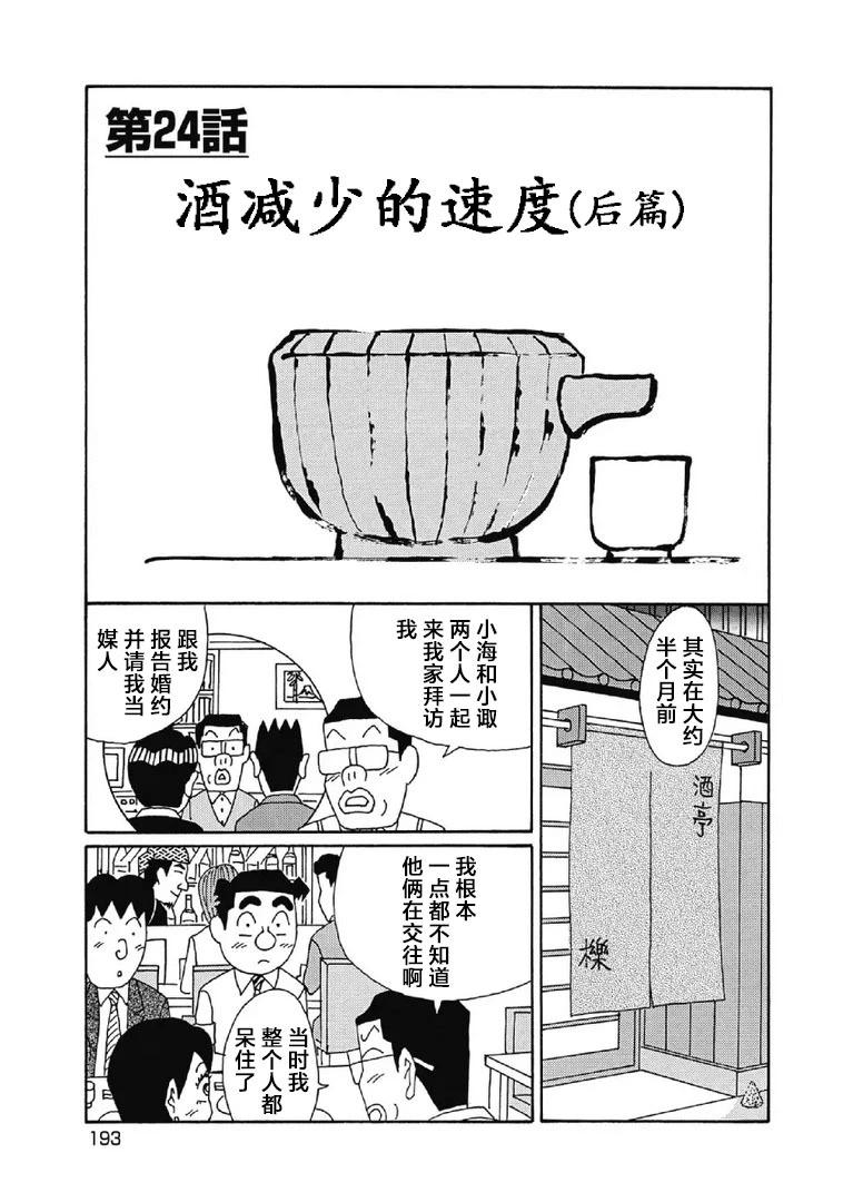 🍴酒之仄径 1063话 第1页