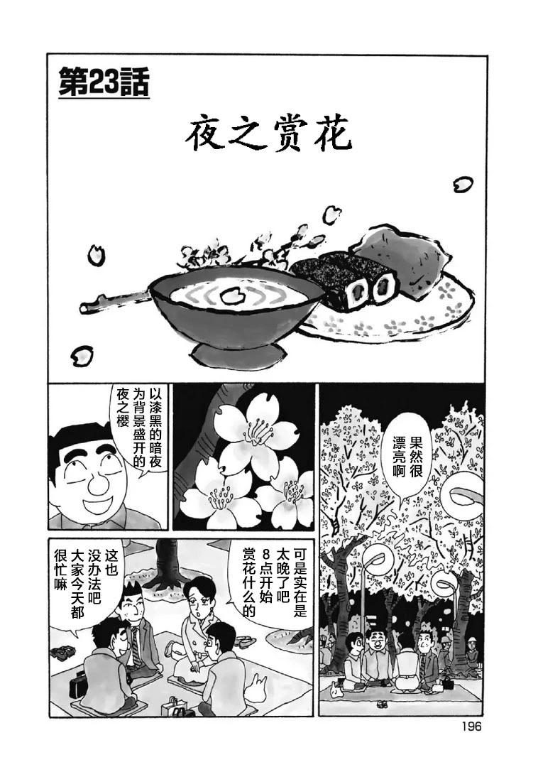 🍴酒之仄径 1087话 第1页