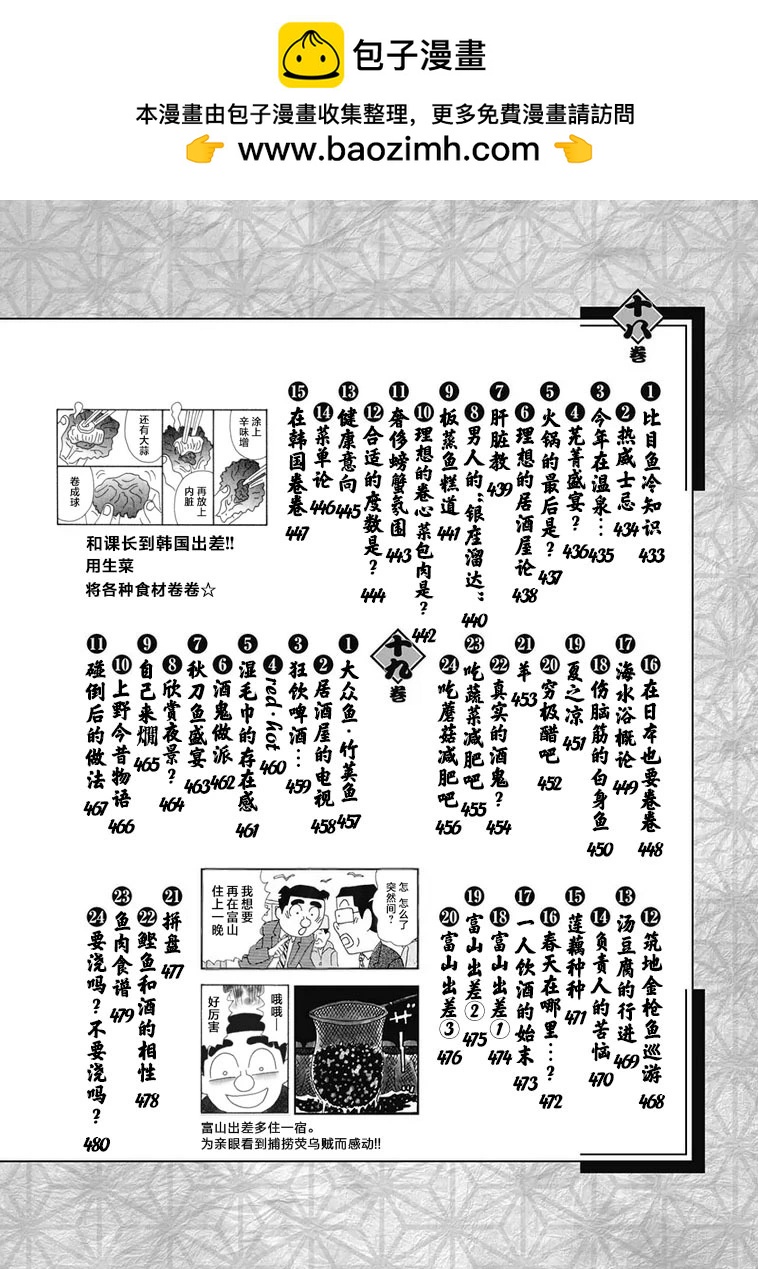 🍴酒之仄径 16-30卷目录 第2页