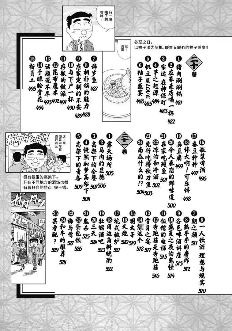 🍴酒之仄径 16-30卷目录 第3页