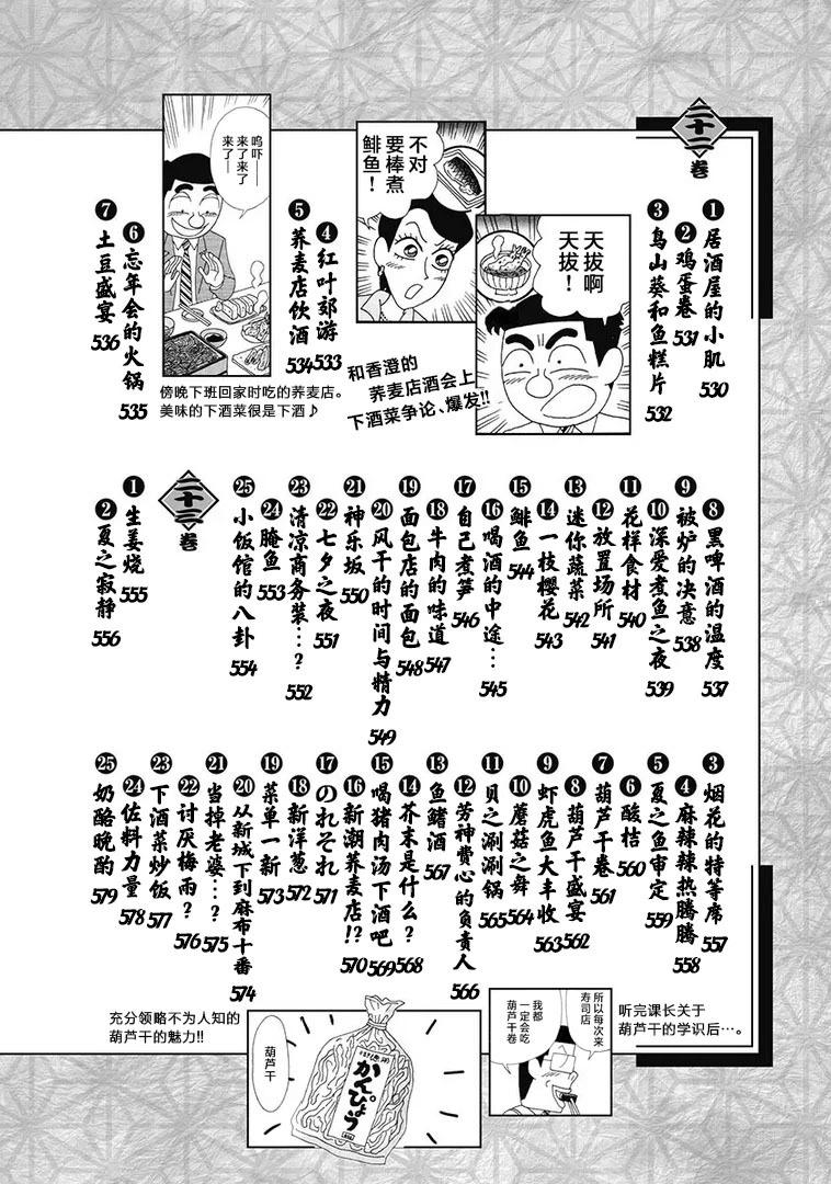 🍴酒之仄径 16-30卷目录 第4页