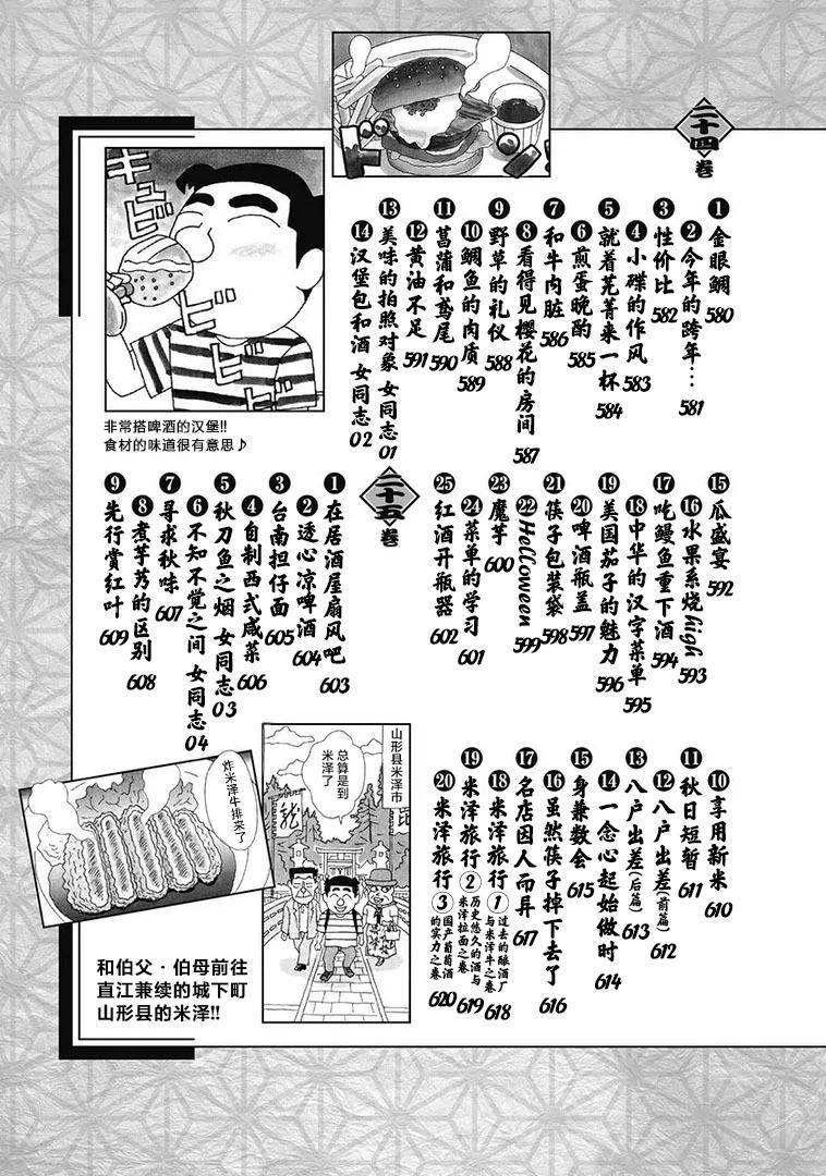 🍴酒之仄径 16-30卷目录 第5页