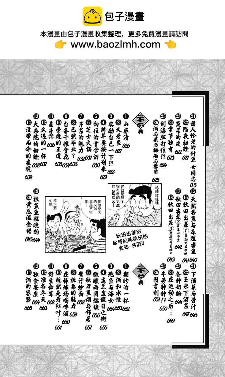 🍴酒之仄径 16-30卷目录 第6页
