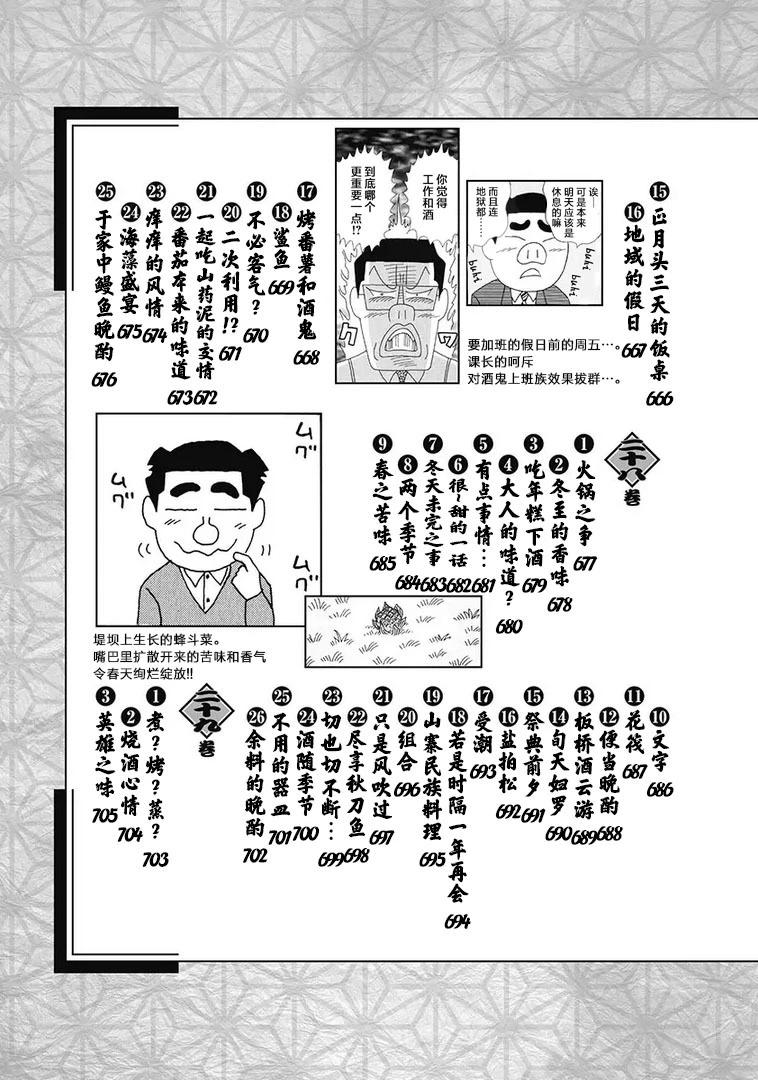 🍴酒之仄径 16-30卷目录 第7页