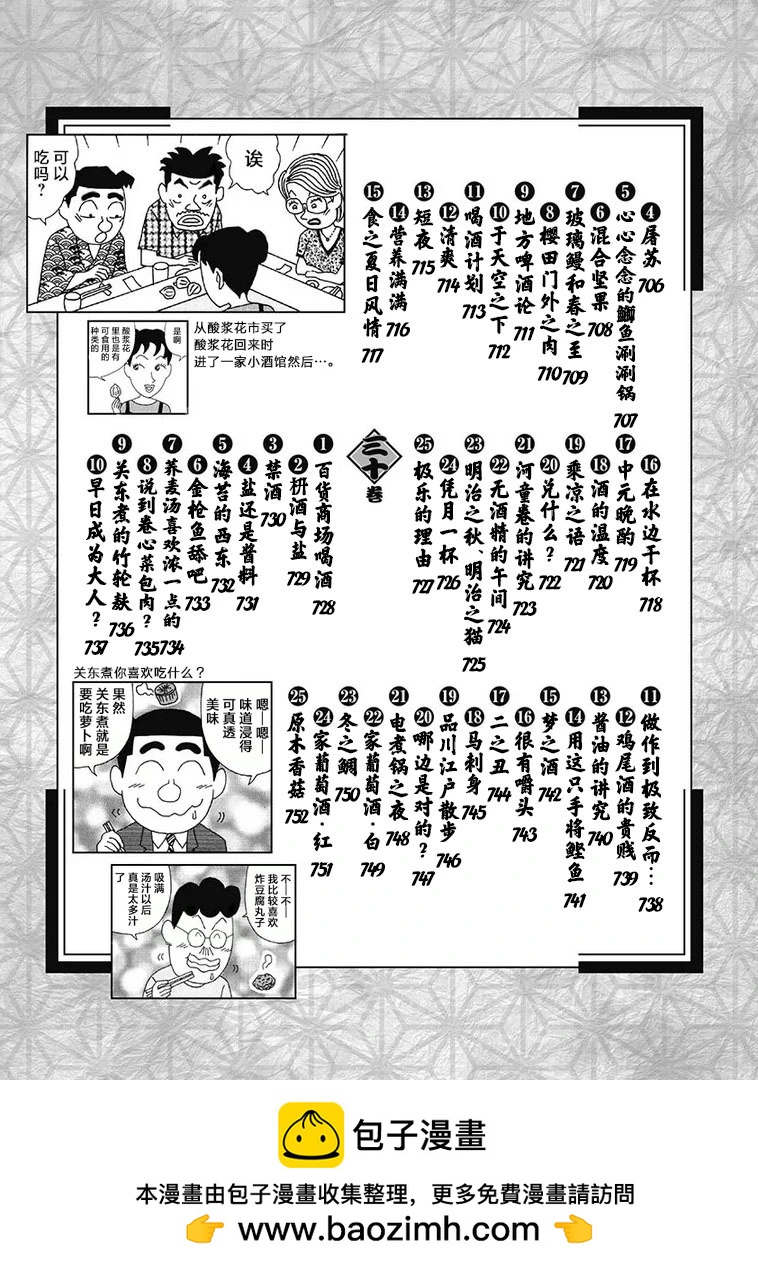 🍴酒之仄径 16-30卷目录 第8页