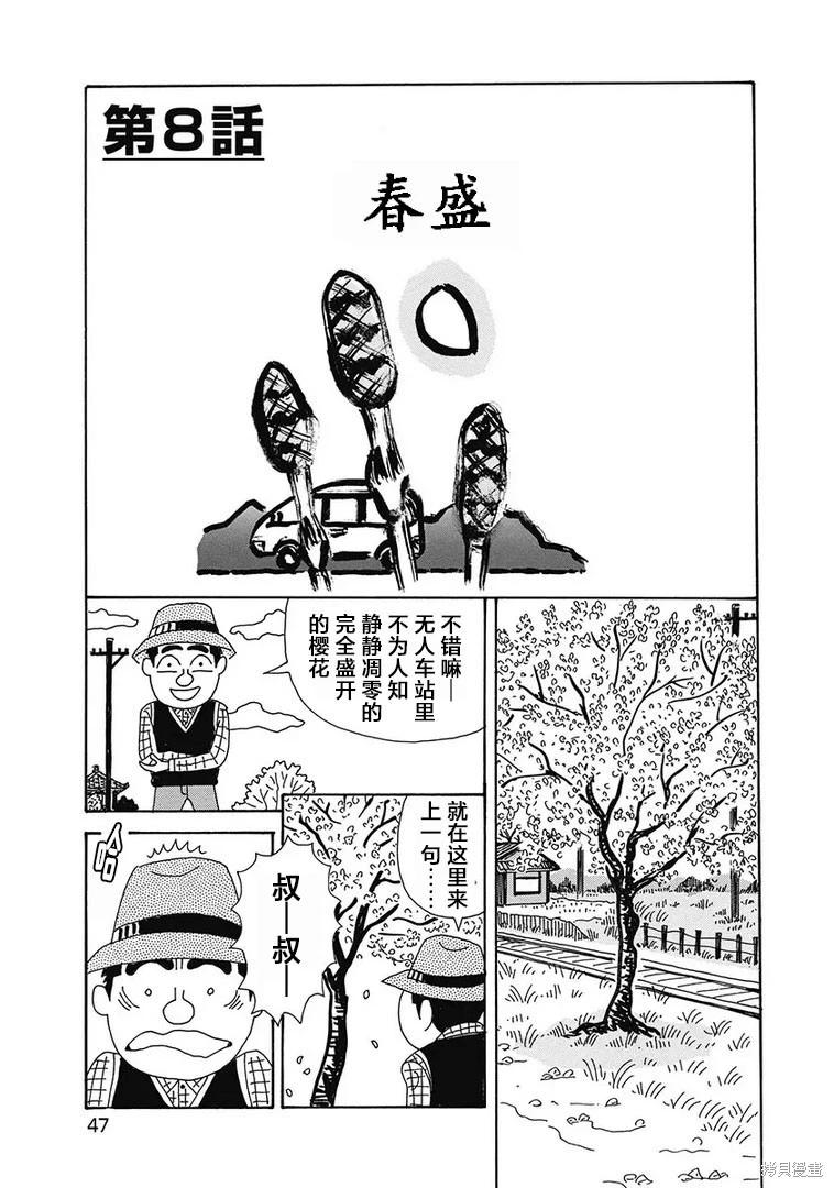 🍴酒之仄径 第1146话 第1页