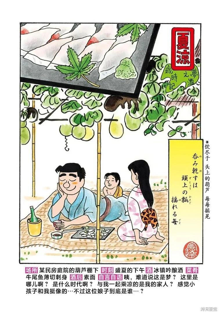 🍴酒之仄径 第1194话 第4页