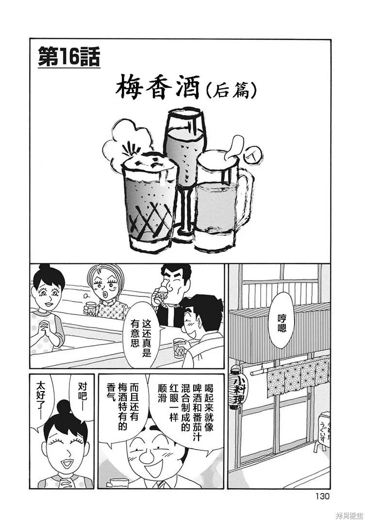 🍴酒之仄径 第1258话 第1页