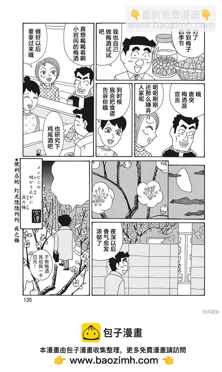 🍴酒之仄径 第1258话 第6页