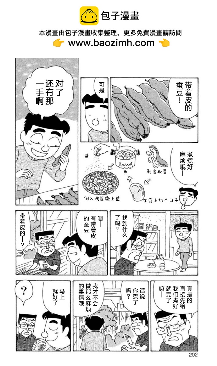 🍴酒之仄径 第330话 第2页